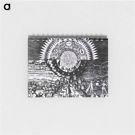 アートメモ帳-Basilicae Philosophicae: Allegory of Microcosm and Macrocosm
 - 国立医学図書館 Memo.