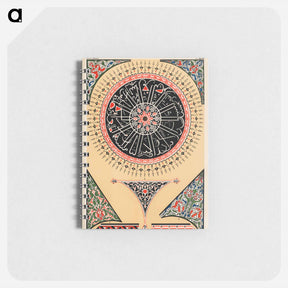 アートメモ帳-Nineteenth-Century Ornament Pattern
 - 装飾の文法 Memo.