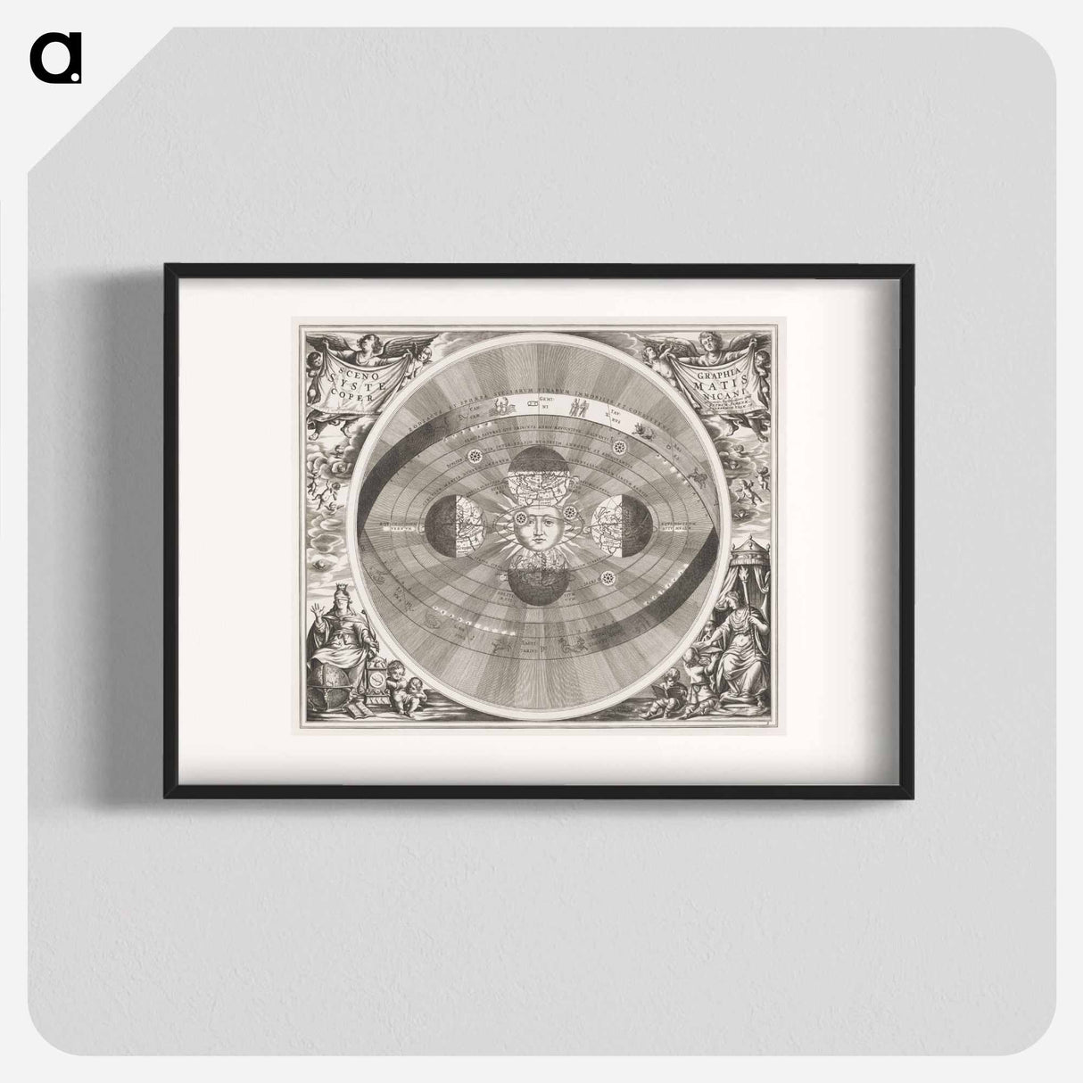 Hemelkaart van het stelsel van Copernicus - アンティーク地図 Poster.