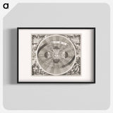 Hemelkaart van het stelsel van Copernicus - アンティーク地図 Poster.