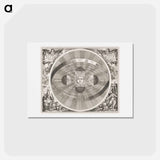 アートポストカード-Hemelkaart van het stelsel van Copernicus - アンティーク地図 Postcard.