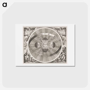 アートポストカード-Hemelkaart van het stelsel van Copernicus - アンティーク地図 Postcard.