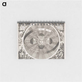 アートメモ帳-Hemelkaart van het stelsel van Copernicus - アンティーク地図 Memo.