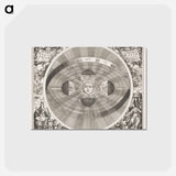 アートポストカード-Hemelkaart van het stelsel van Copernicus - アンティーク地図 Postcard.