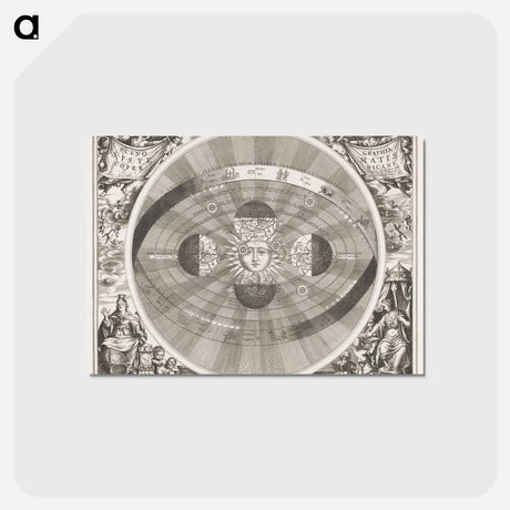 アートポストカード-Hemelkaart van het stelsel van Copernicus - アンティーク地図 Postcard.