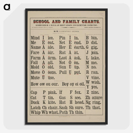 1-33_Education-Charts_picture-crop