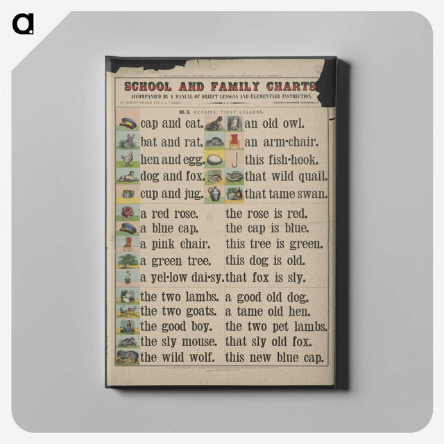 1-35_Education-Charts_canvas