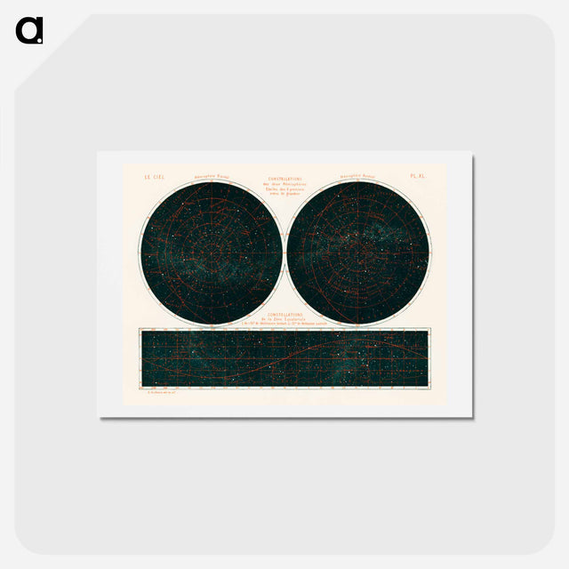 アートポストカード-Constellations of the Two Hemispheres - アンティーク地図 Postcard.