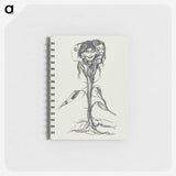 1-37_Edvard-Munch_memo