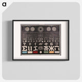 アートポスター-Mayerle Test Chart
 - 国立医学図書館 Poster.