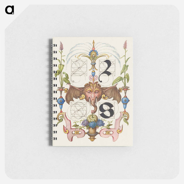 アートメモ帳-Guide for Constructing the Letters r and s from Mira Calligraphiae Monumenta
 - 書道のお手本 Memo.