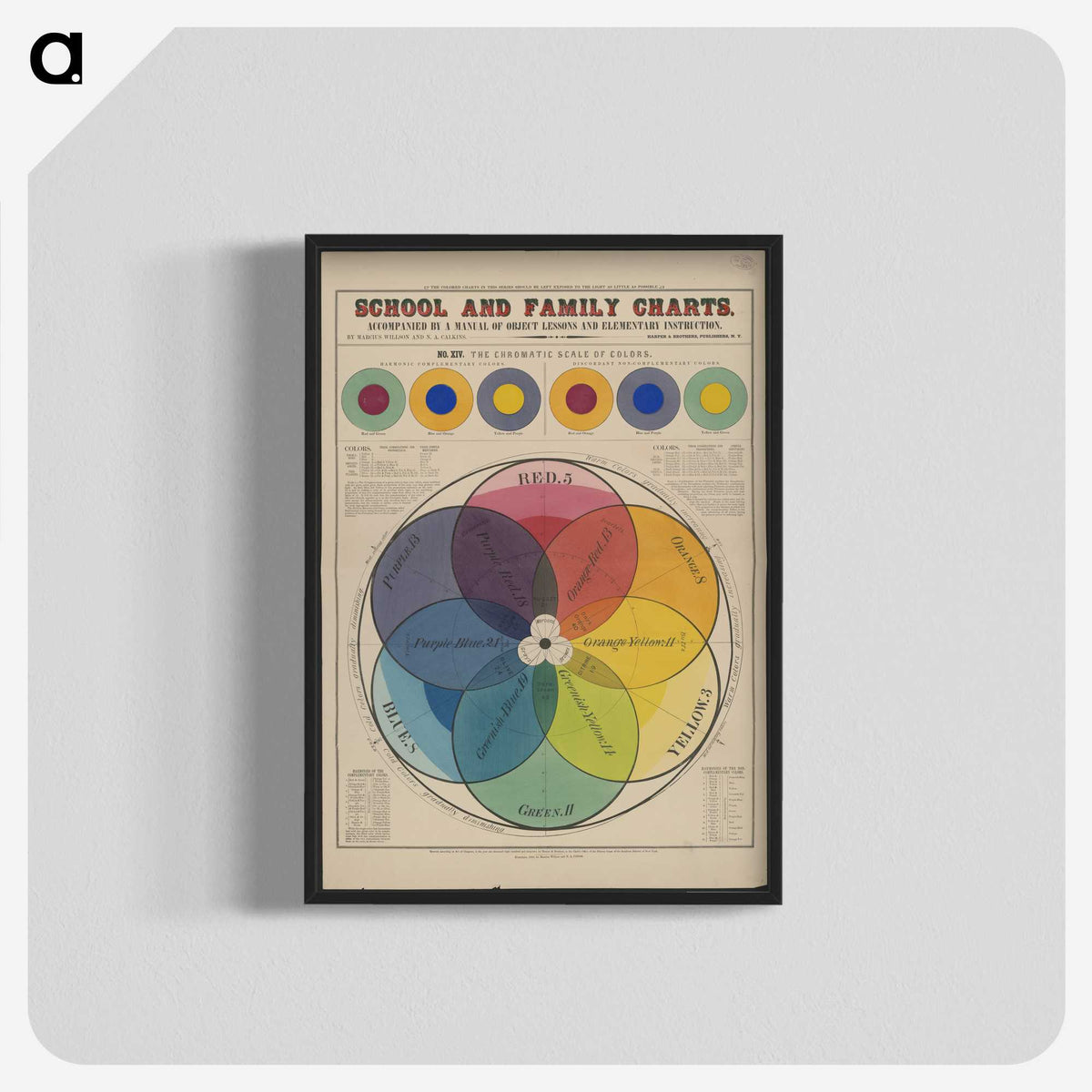 1-3_Education-Charts_blk-crop