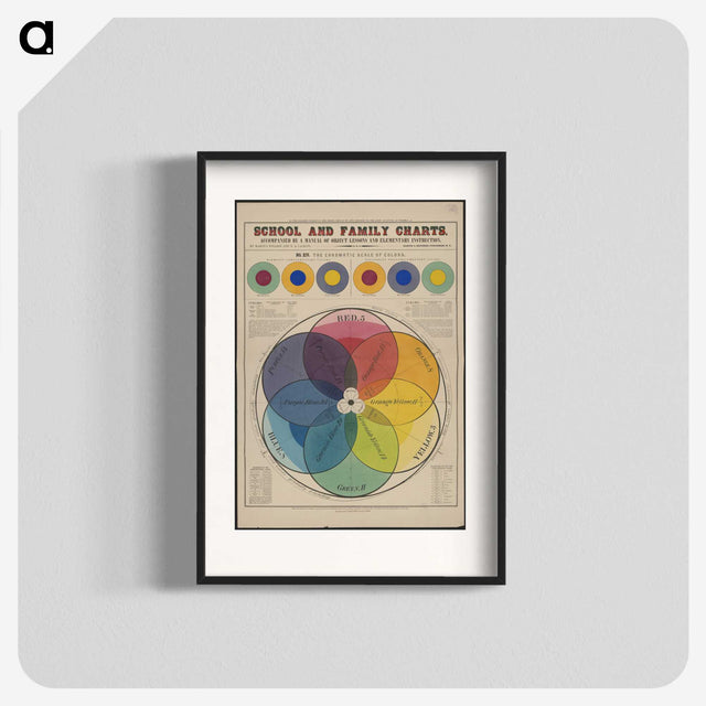 1-3_Education-Charts_blk