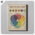 1-3_Education-Charts_canvas