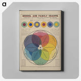 1-3_Education-Charts_canvas