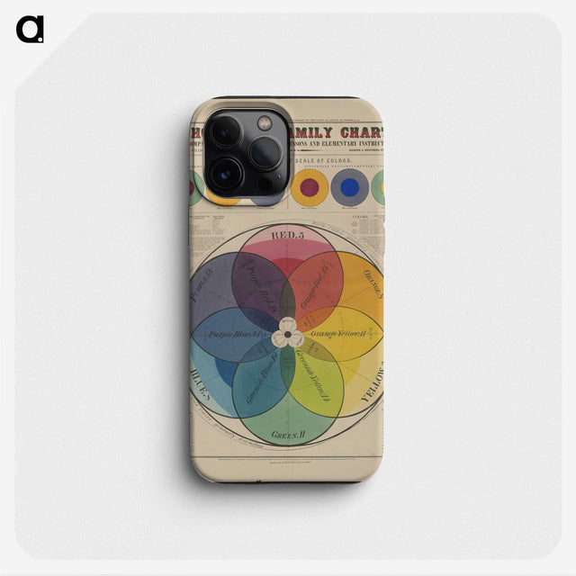 1-3_Education-Charts_phone