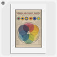 1-3_Education-Charts_picture