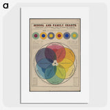 1-3_Education-Charts_picture