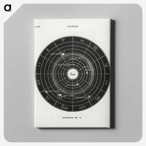 1-3_Solar-Biology_canvas
