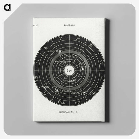 1-3_Solar-Biology_canvas