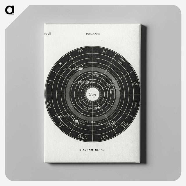 1-3_Solar-Biology_canvas