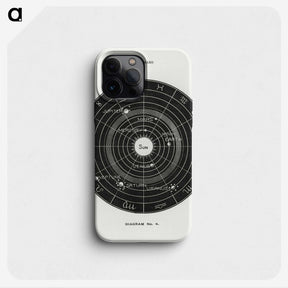 1-3_Solar-Biology_phone