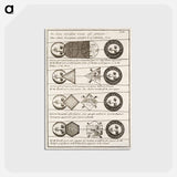 アートポストカード-Four diagrams of Solar eclipses - アンティーク地図 Postcard.
