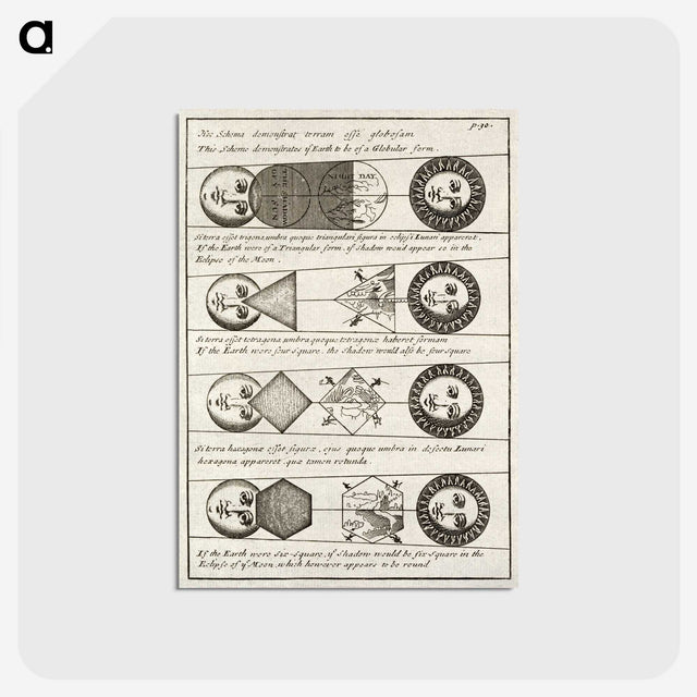 1-40_Antique-Maps_postcard