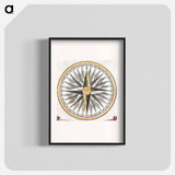Compass rose detail from 1748 Bowen Mariner’s Compass and Armillary Sphere - アンティーク地図 Poster.