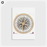 アートポストカード-Compass rose detail from 1748 Bowen Mariner’s Compass and Armillary Sphere - アンティーク地図 Postcard.