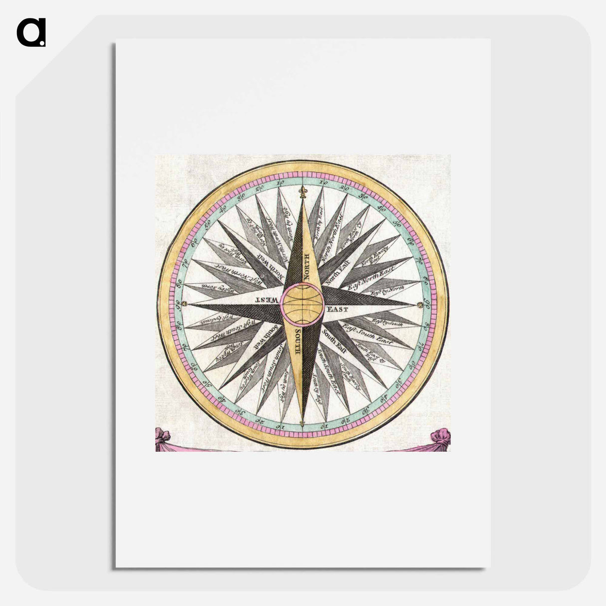 Compass rose detail from 1748 Bowen Mariner’s Compass and Armillary Sphere - アンティーク地図 Poster.