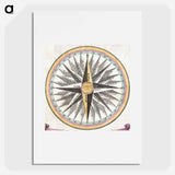 Compass rose detail from 1748 Bowen Mariner’s Compass and Armillary Sphere - アンティーク地図 Poster.