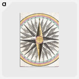 アートポストカード-Compass rose detail from 1748 Bowen Mariner’s Compass and Armillary Sphere - アンティーク地図 Postcard.