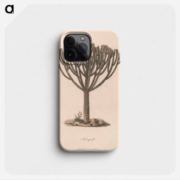 Kolquall
 - ジェームス ヒース Phone Case.