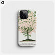 1-44_Botanical-Specimen-Plates_phone