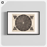 Knob with rounded shield - アルブレヒト デューラー Poster.