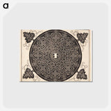 アートポストカード-Knob with rounded shield - アルブレヒト デューラー Postcard.