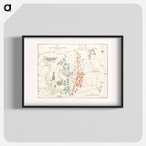 アートポスター-The First and Second Battles of Newbury and the Siege of Donnington Castle during the Civil War, A.D. 1643–1646
 - 大英図書館 Poster.