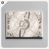 Hemelkaart van de baan van de zon rond de aarde, volgens Ptolemaeus - アンティーク地図 Canvas.