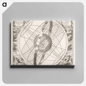 アートパネル-Hemelkaart van de baan van de zon rond de aarde, volgens Ptolemaeus - アンティーク地図 Canvas.