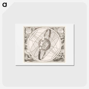 アートポストカード-Hemelkaart van de baan van de zon rond de aarde, volgens Ptolemaeus - アンティーク地図 Postcard.