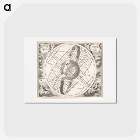 アートポストカード-Hemelkaart van de baan van de zon rond de aarde, volgens Ptolemaeus - アンティーク地図 Postcard.