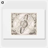 Hemelkaart van de baan van de zon rond de aarde, volgens Ptolemaeus - アンティーク地図 Poster.