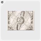 アートポストカード-Hemelkaart van de baan van de zon rond de aarde, volgens Ptolemaeus - アンティーク地図 Postcard.