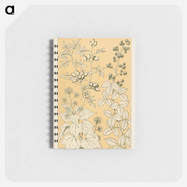 アートメモ帳-Nineteenth-Century Floral Ornament
 - 装飾の文法 Memo.