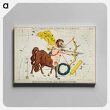 Sagittarius and Corona Australis, Microscopium and Telescopium - アンティーク地図 Canvas.