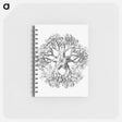 アートメモ帳-Vintage brittle star illustration - エルンスト ヘッケル Memo.