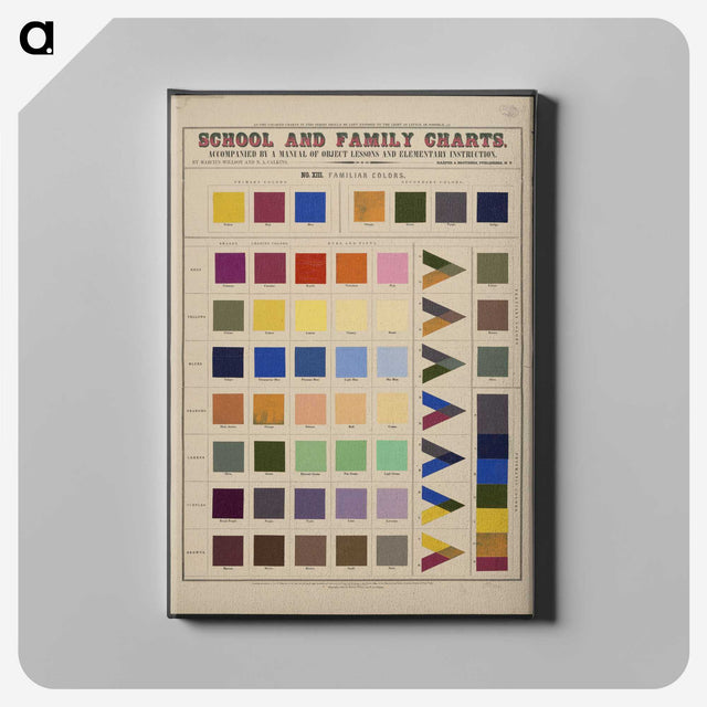 1-4_Education-Charts_canvas