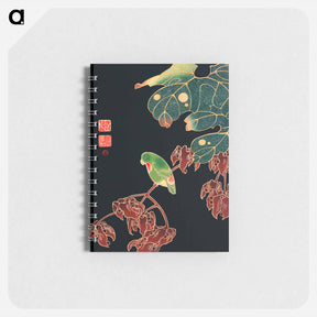 アートメモ帳-The Paroquet
 - 伊藤若冲 Memo.