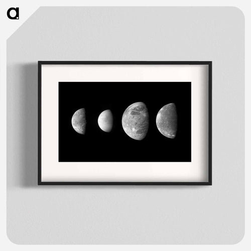 Jupiter's Moons: Family Portrait
 - ムーン Poster.